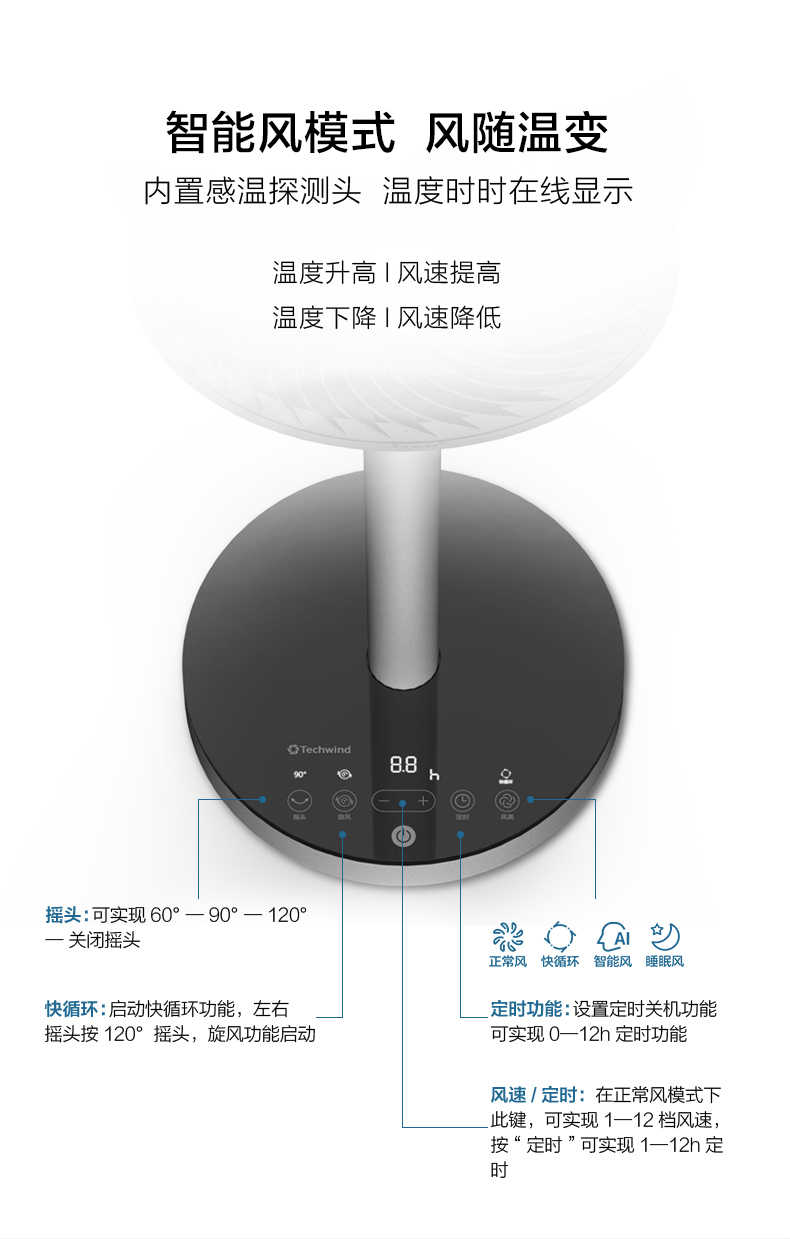 商品详情