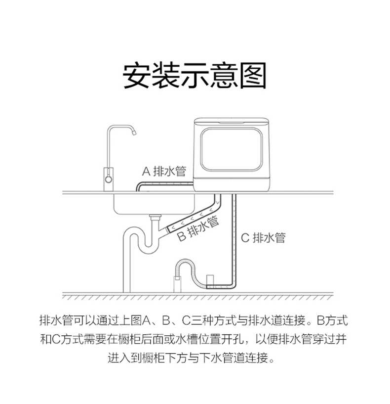 商品详情