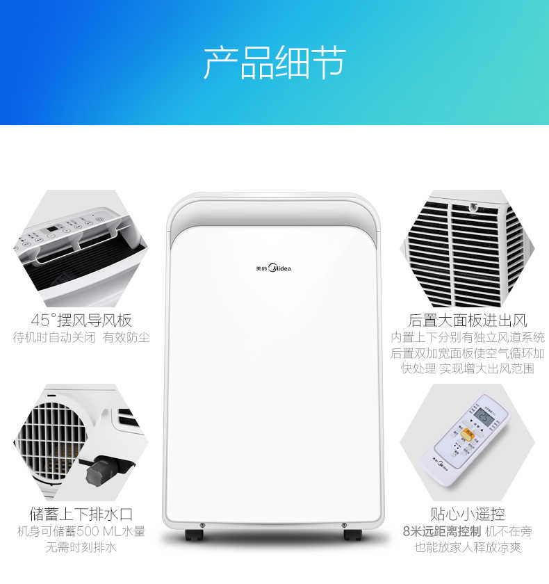 商品详情