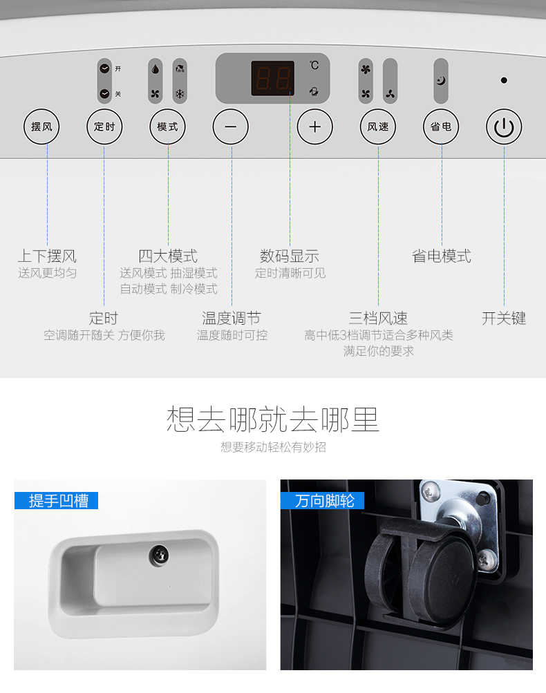 商品详情