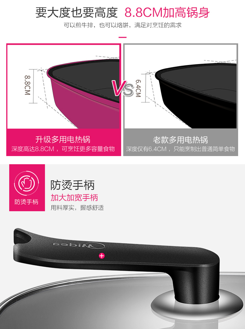 产品详情介绍