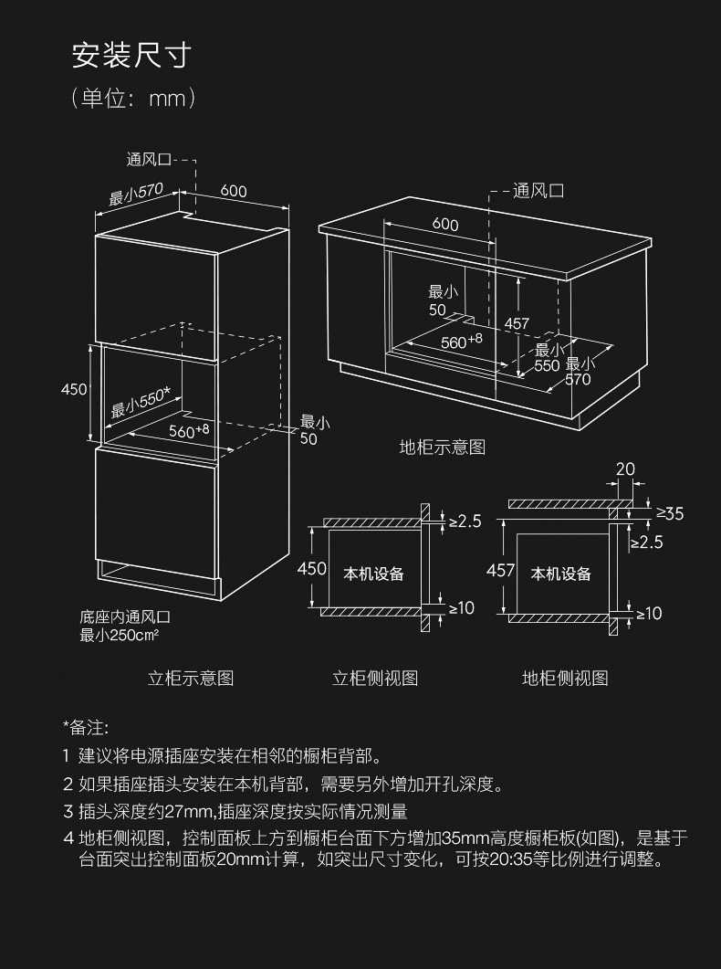 商品详情