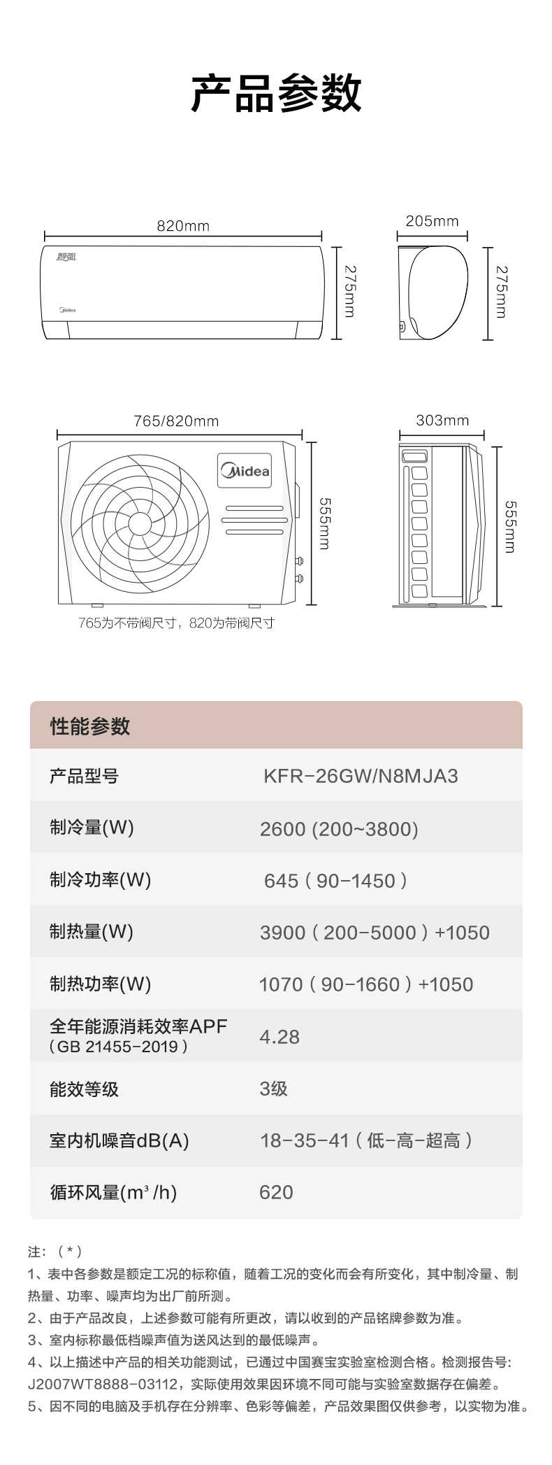 商品详情