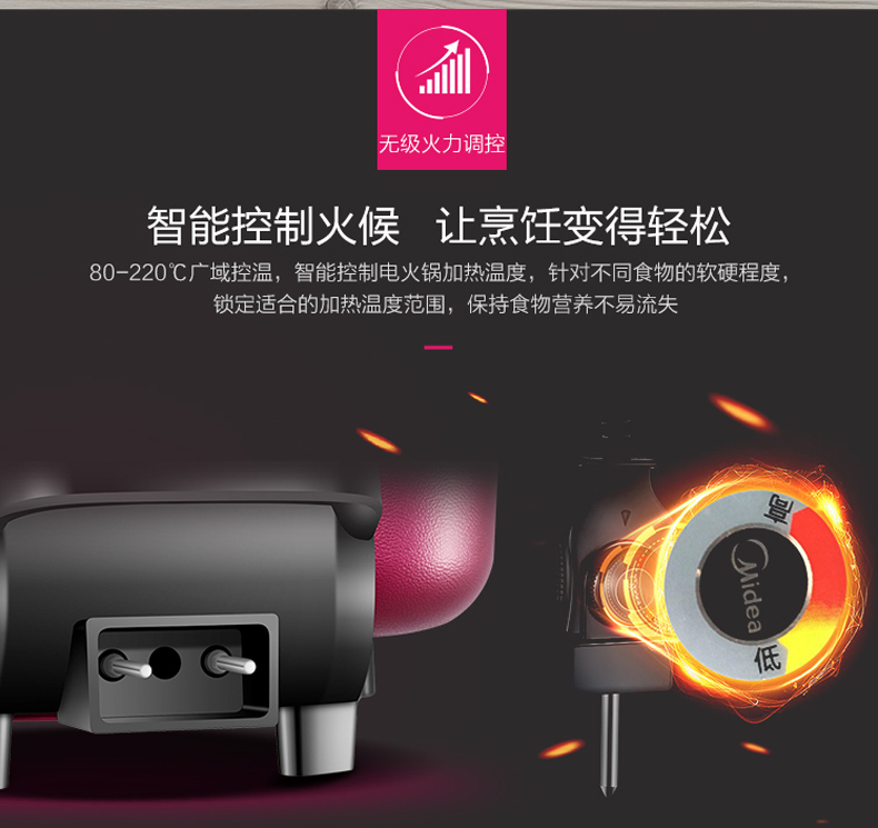 产品详情介绍