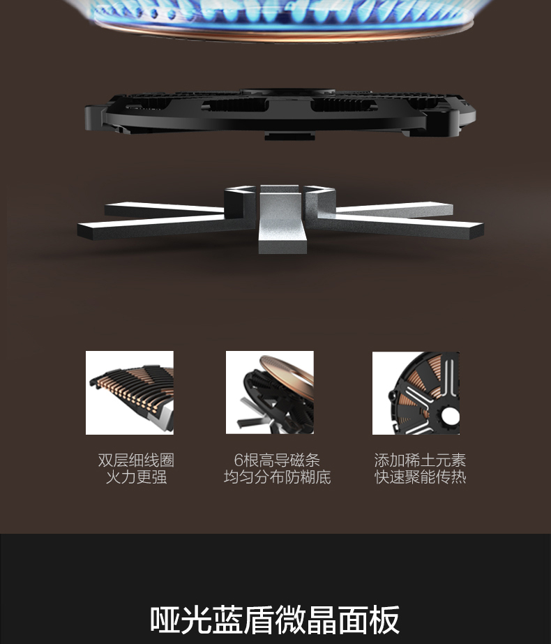 产品详情介绍