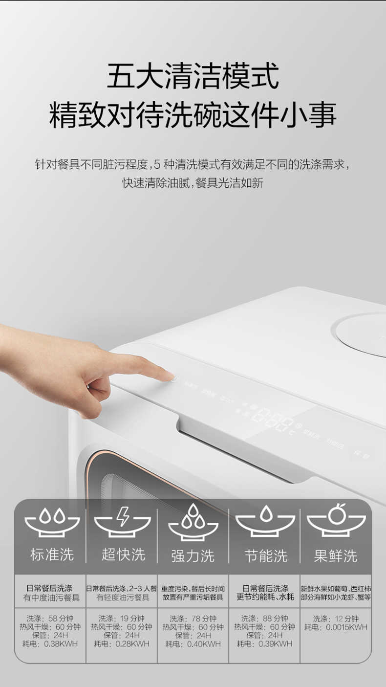 商品详情
