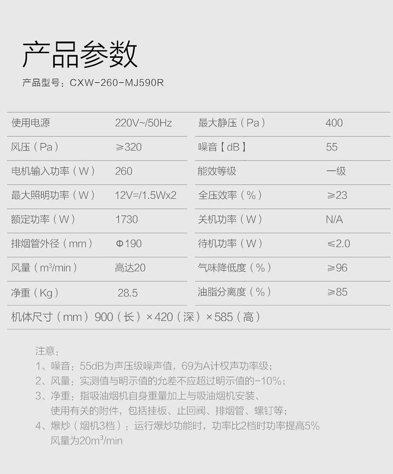 商品详情