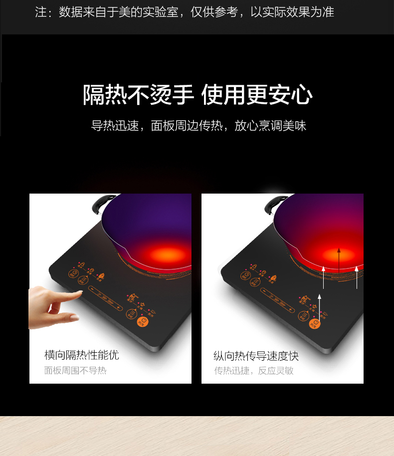 产品详情介绍