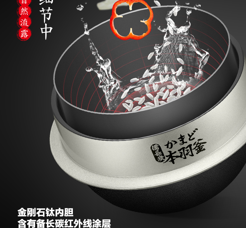 产品详情介绍