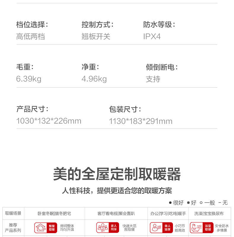 商品详情