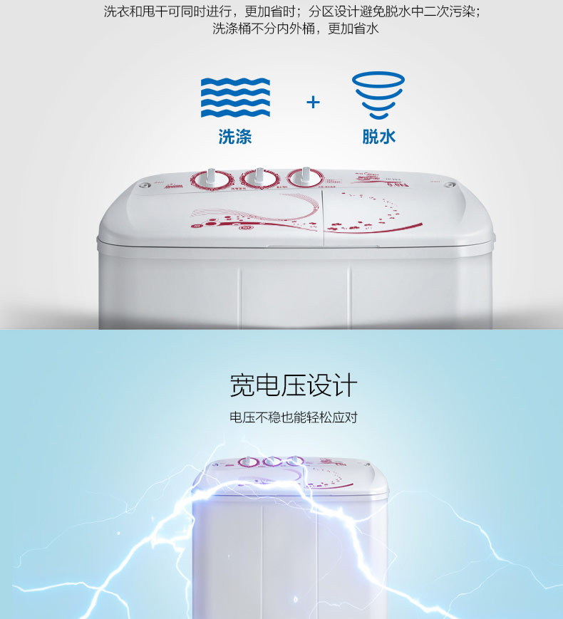 产品详情介绍