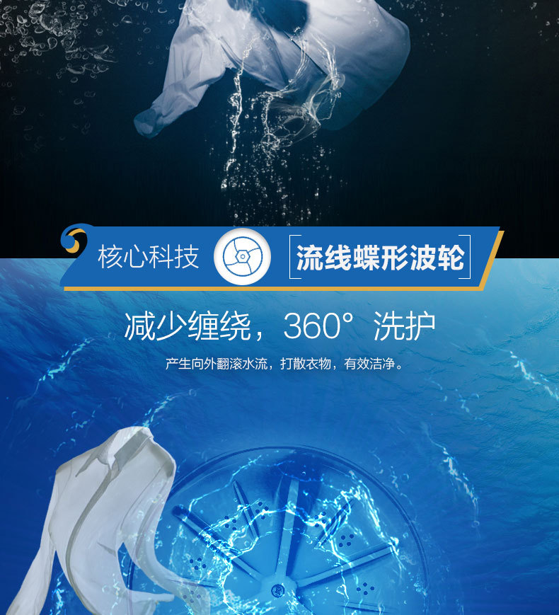 产品详情介绍