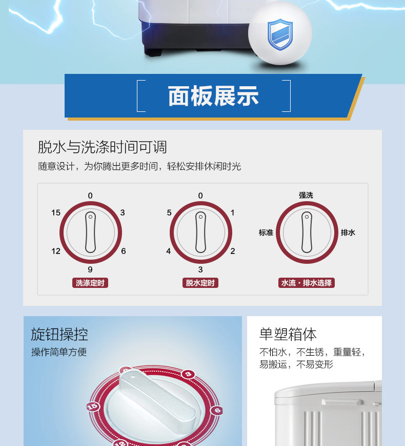 产品详情介绍