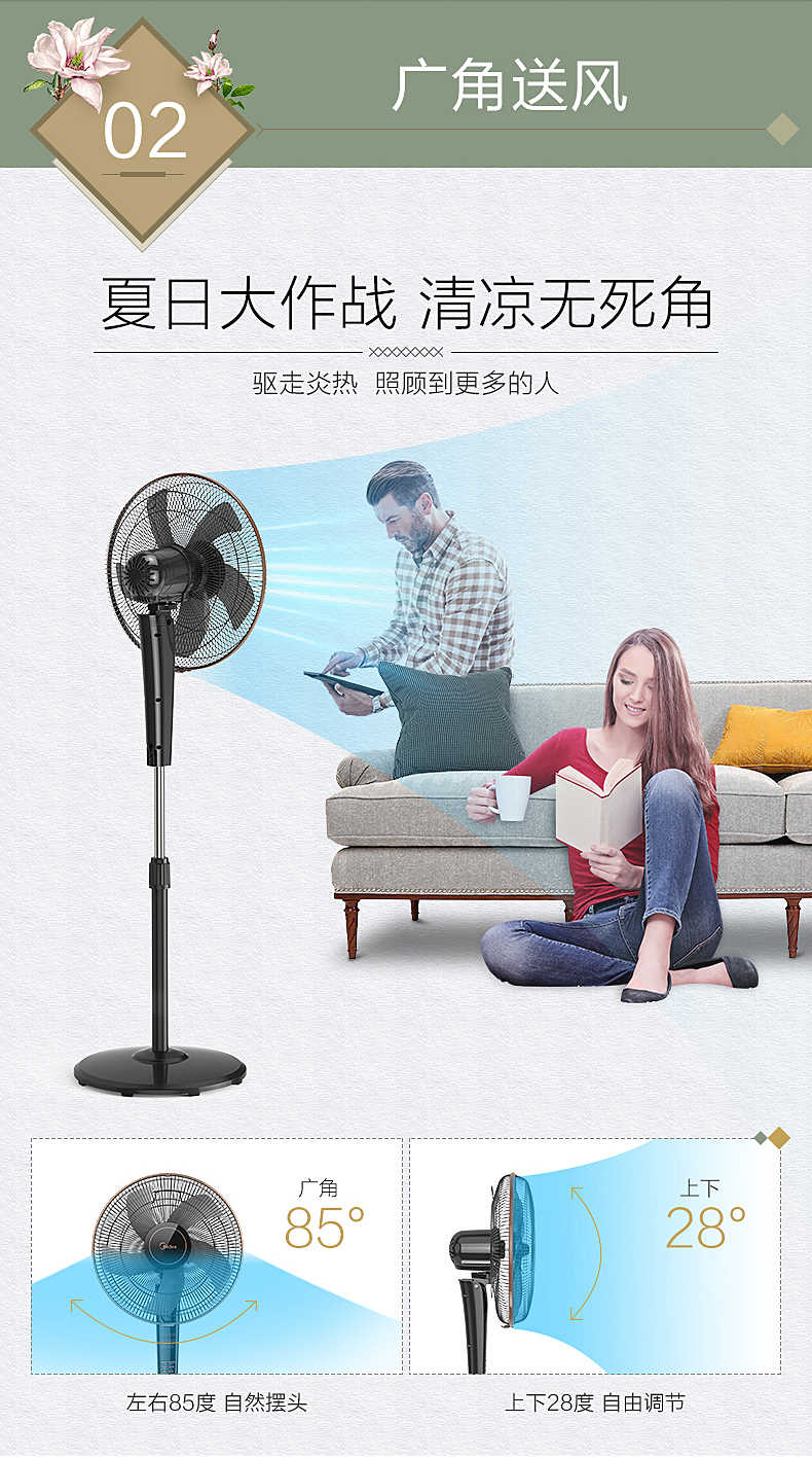 商品详情