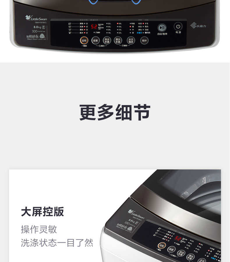 商品详情