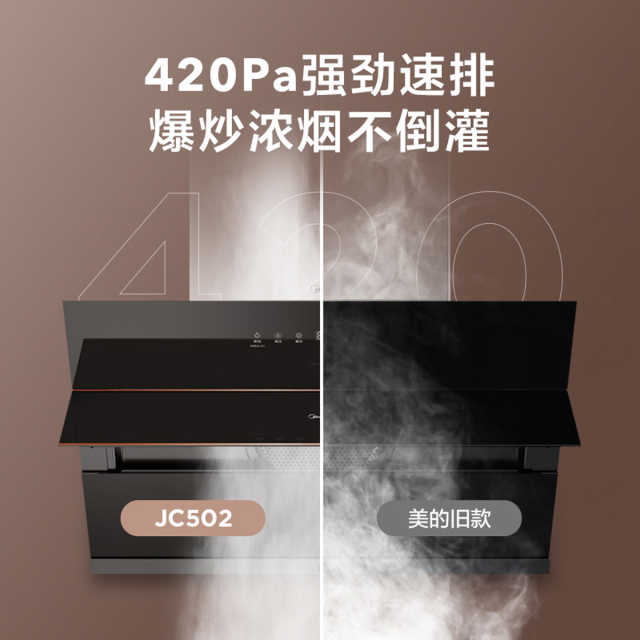 美的 吸油烟机  21mm³吸力 高压清洗 WIFI控制 CXW-280-JC502