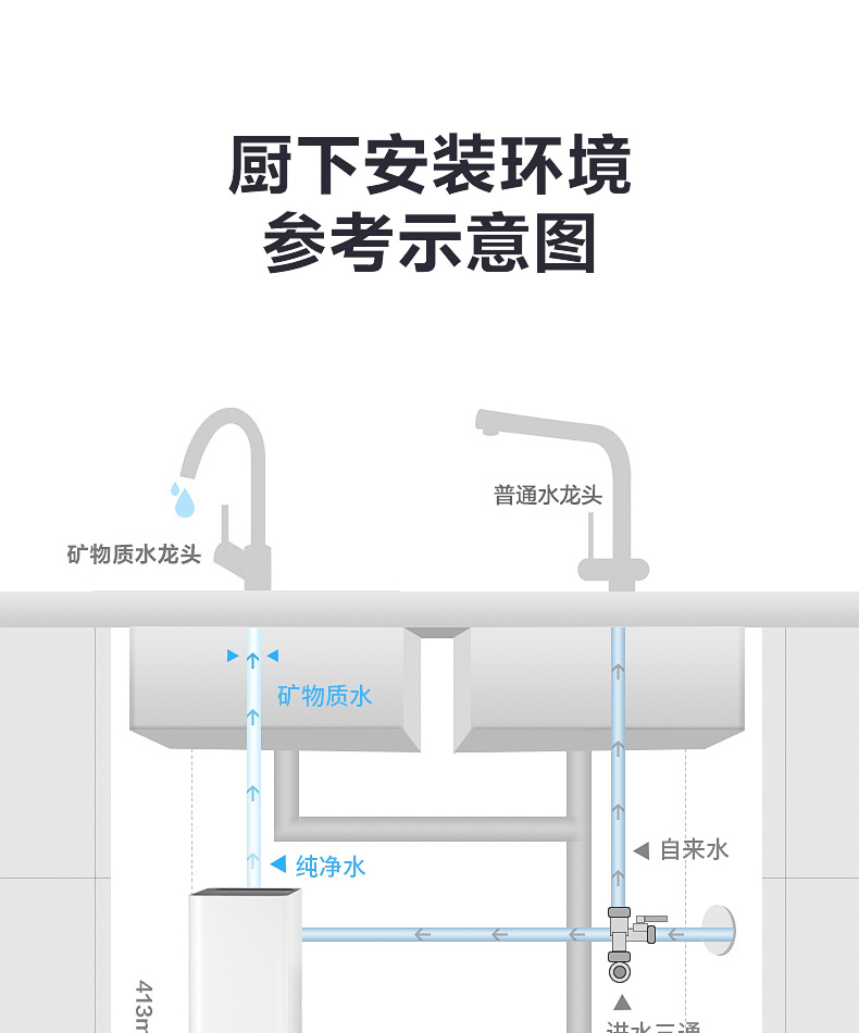 产品详情介绍