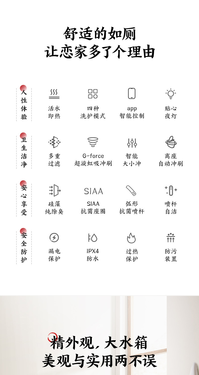 产品详情介绍