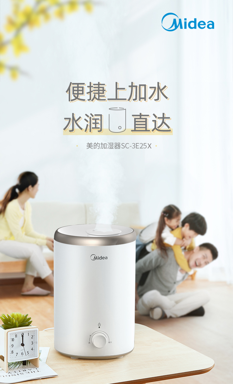 产品详情介绍