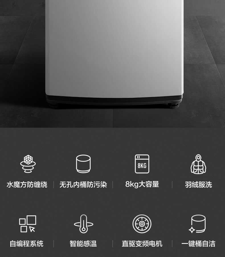 商品详情