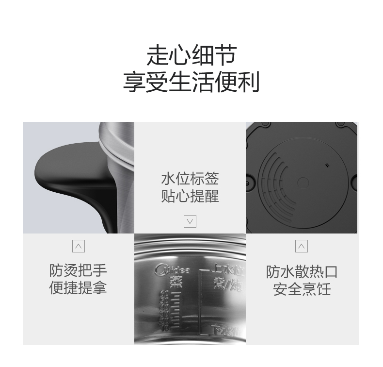 产品详情介绍