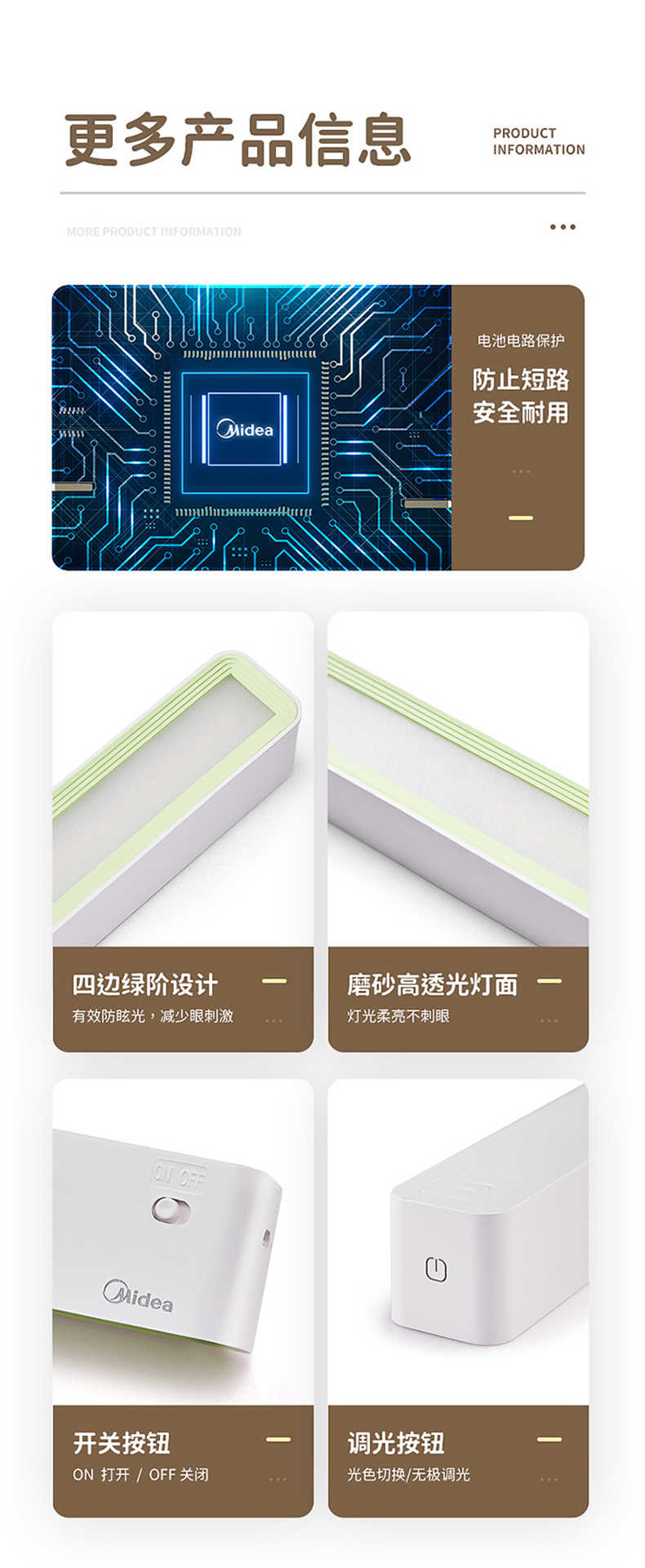 商品详情