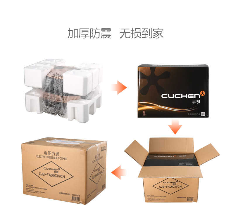 商品详情