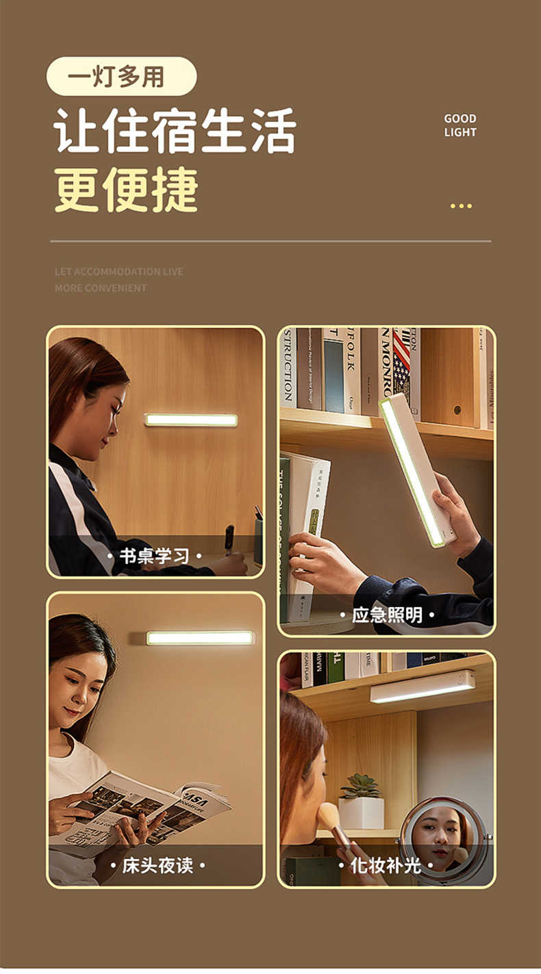 商品详情