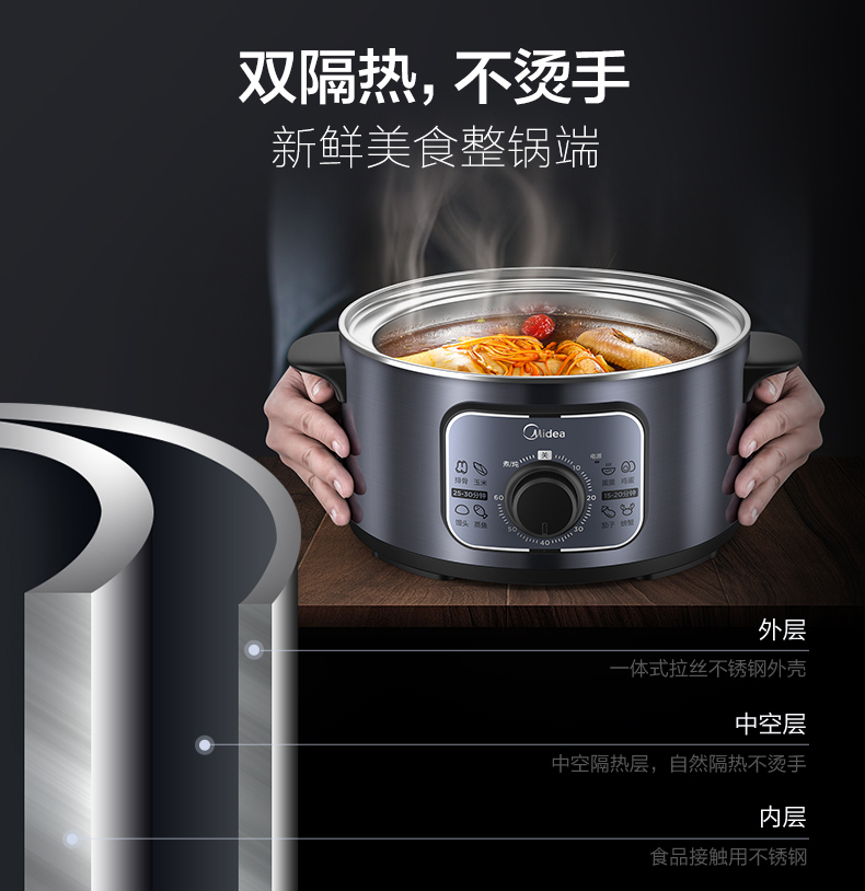 产品详情介绍