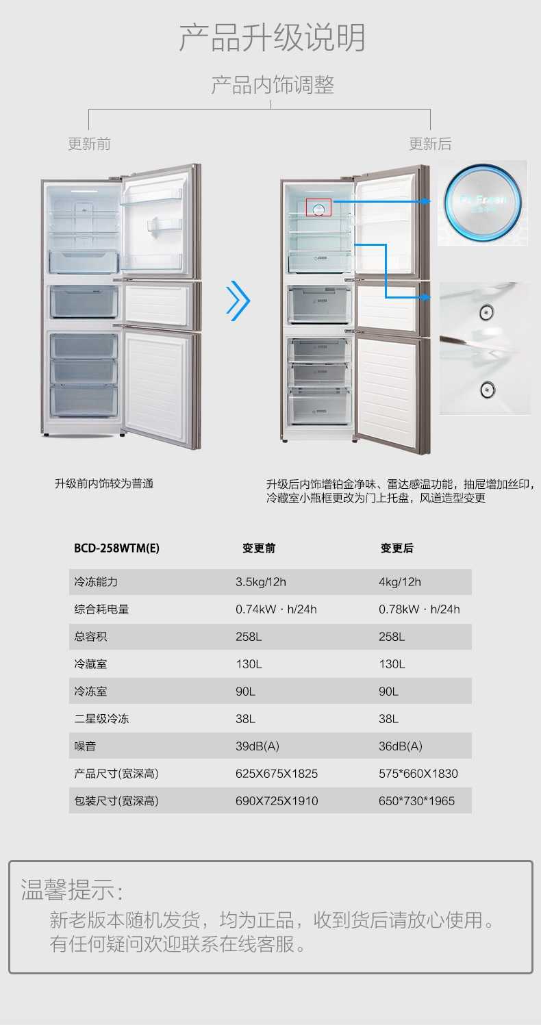 商品详情
