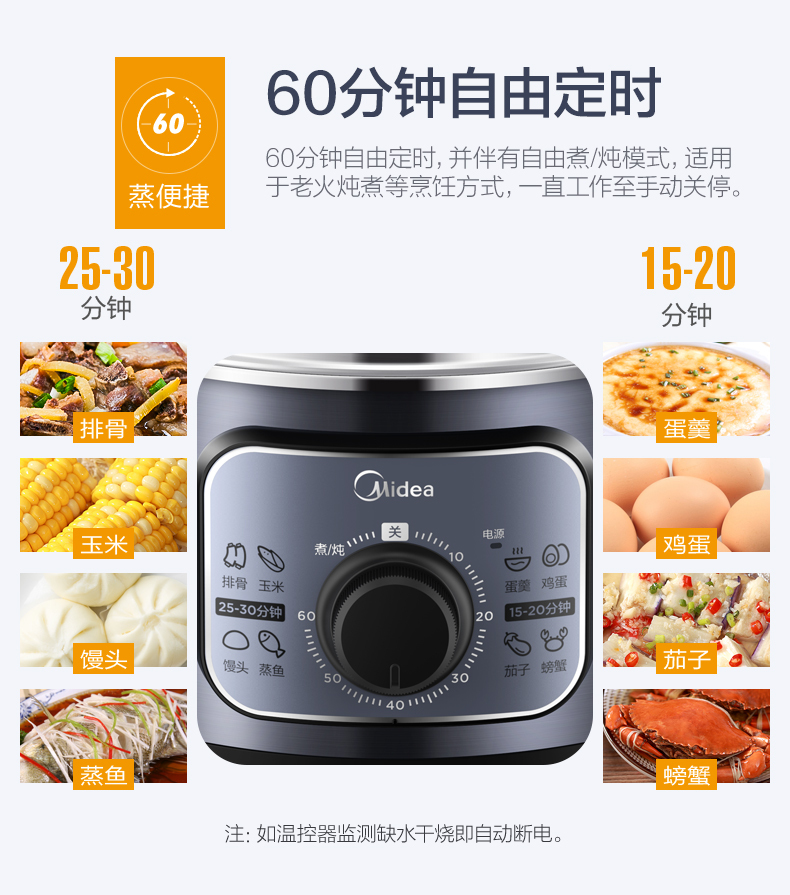 产品详情介绍
