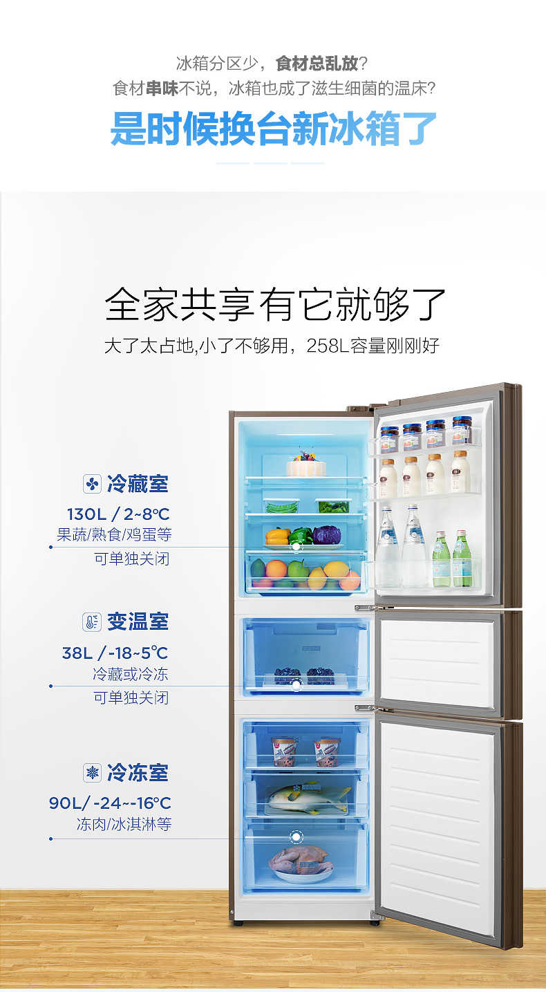 商品详情