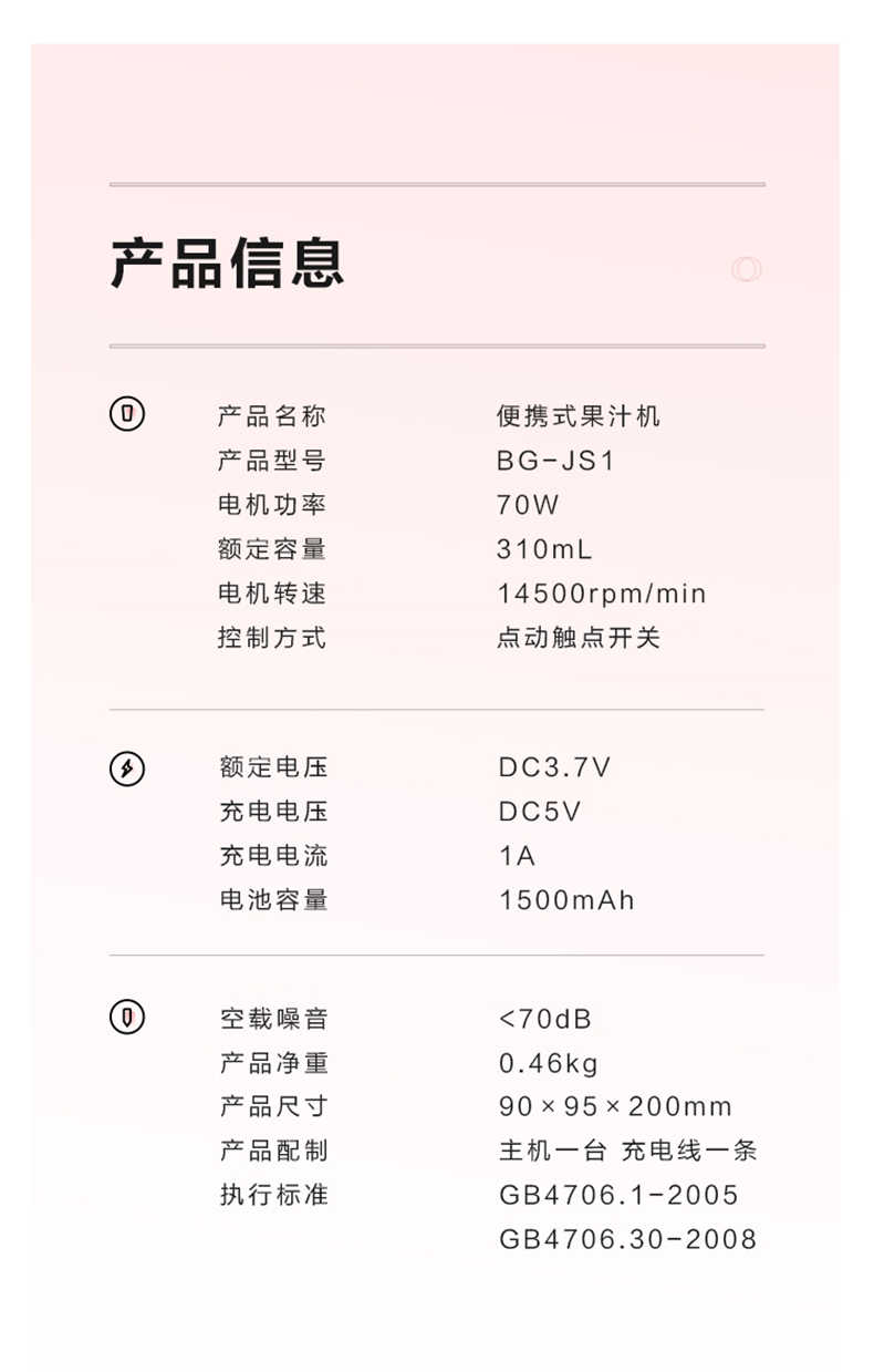 商品详情