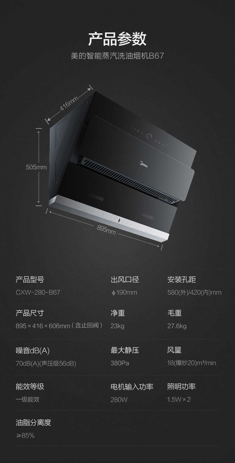 商品详情