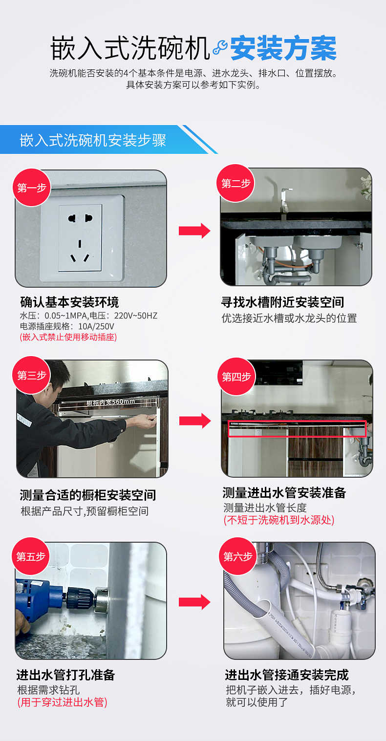 商品详情