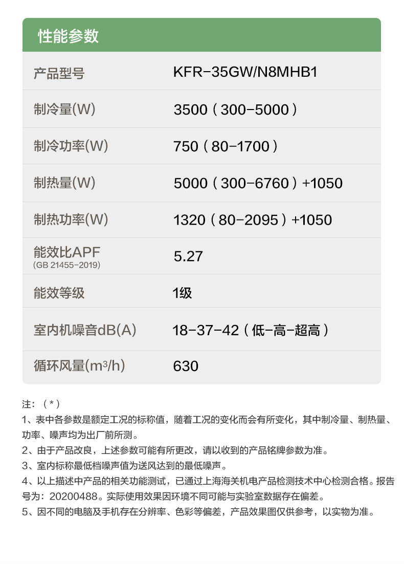 商品详情