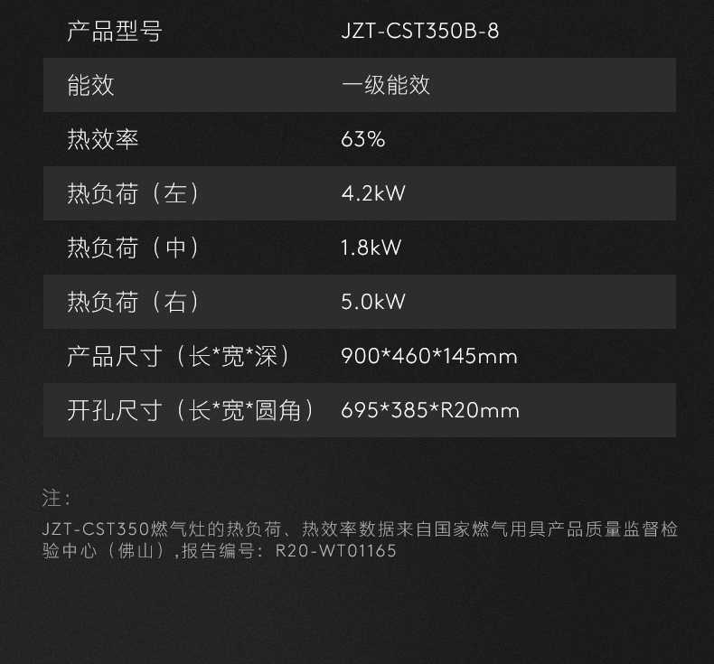 商品详情