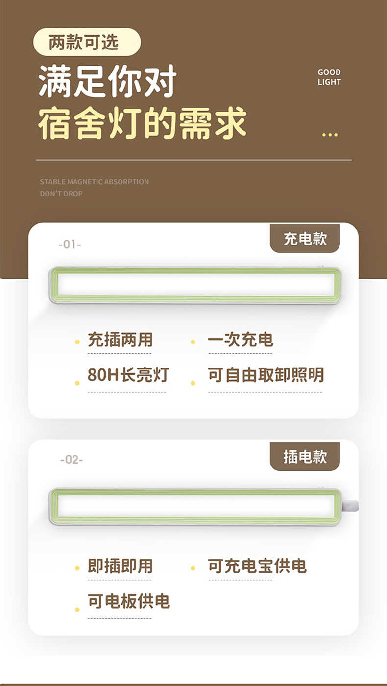商品详情