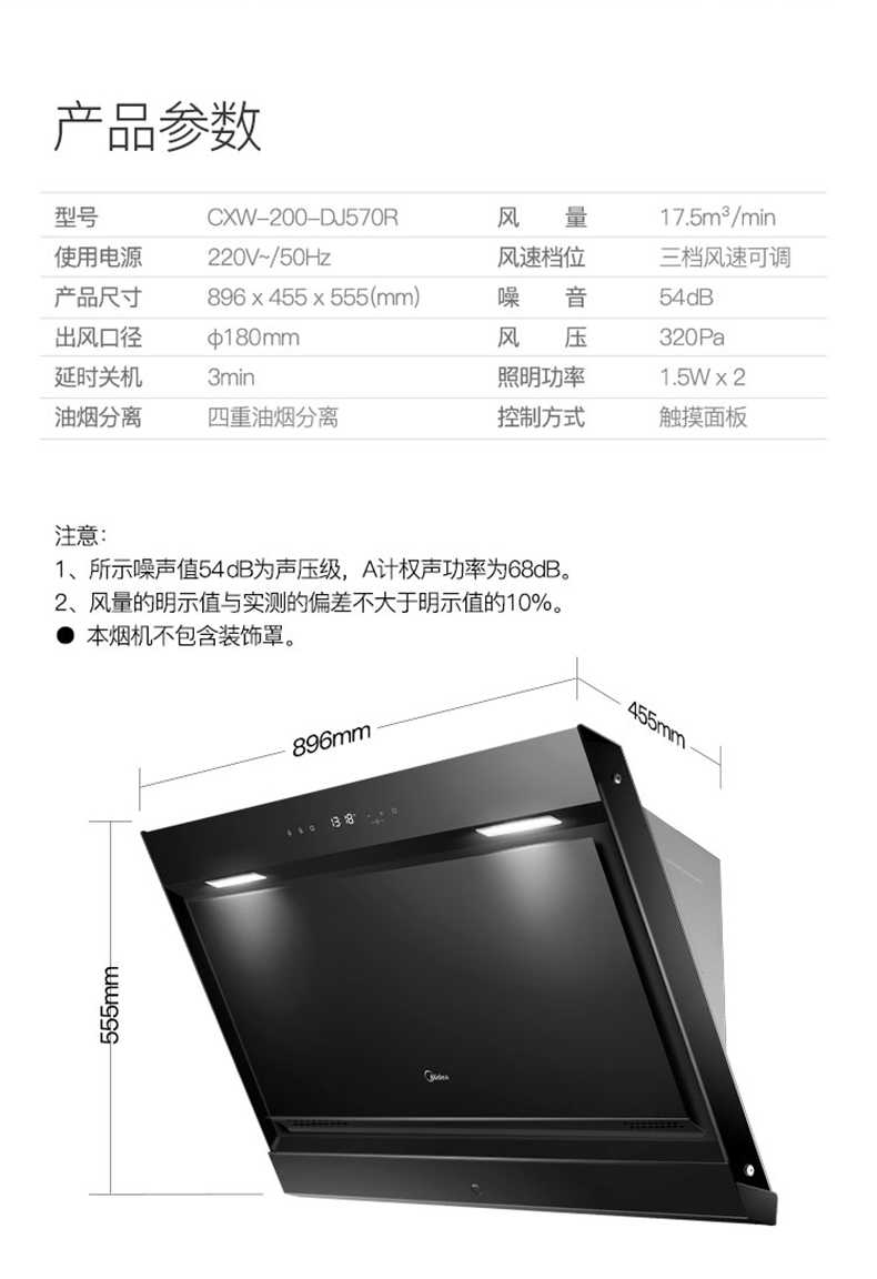 商品详情