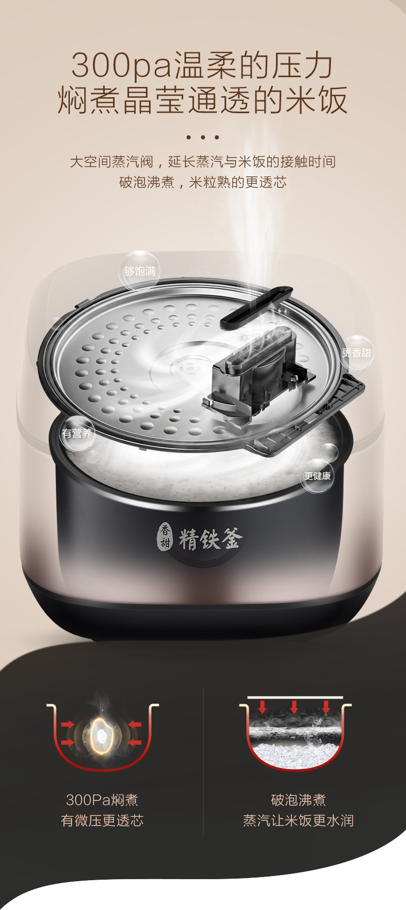 产品详情介绍