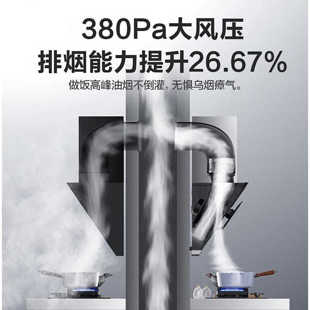 【挥手开关】美的 吸油烟机  20mm³大吸力 四维环吸 智感干洗 CXW-280-J25