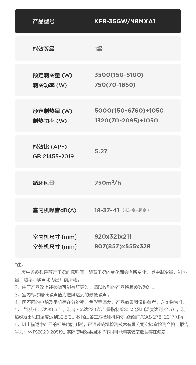 产品详情介绍