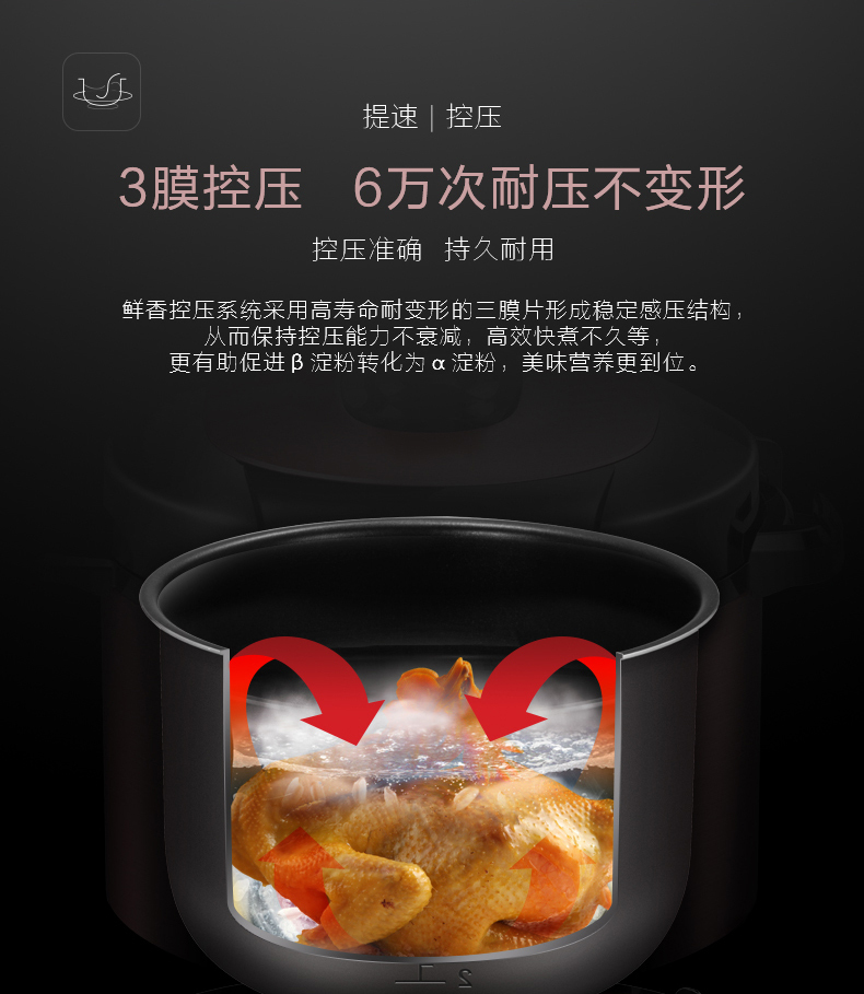 产品详情介绍