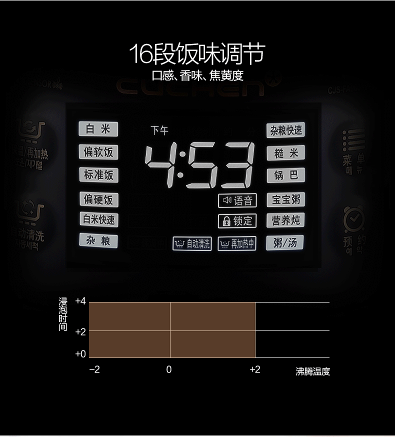 商品详情