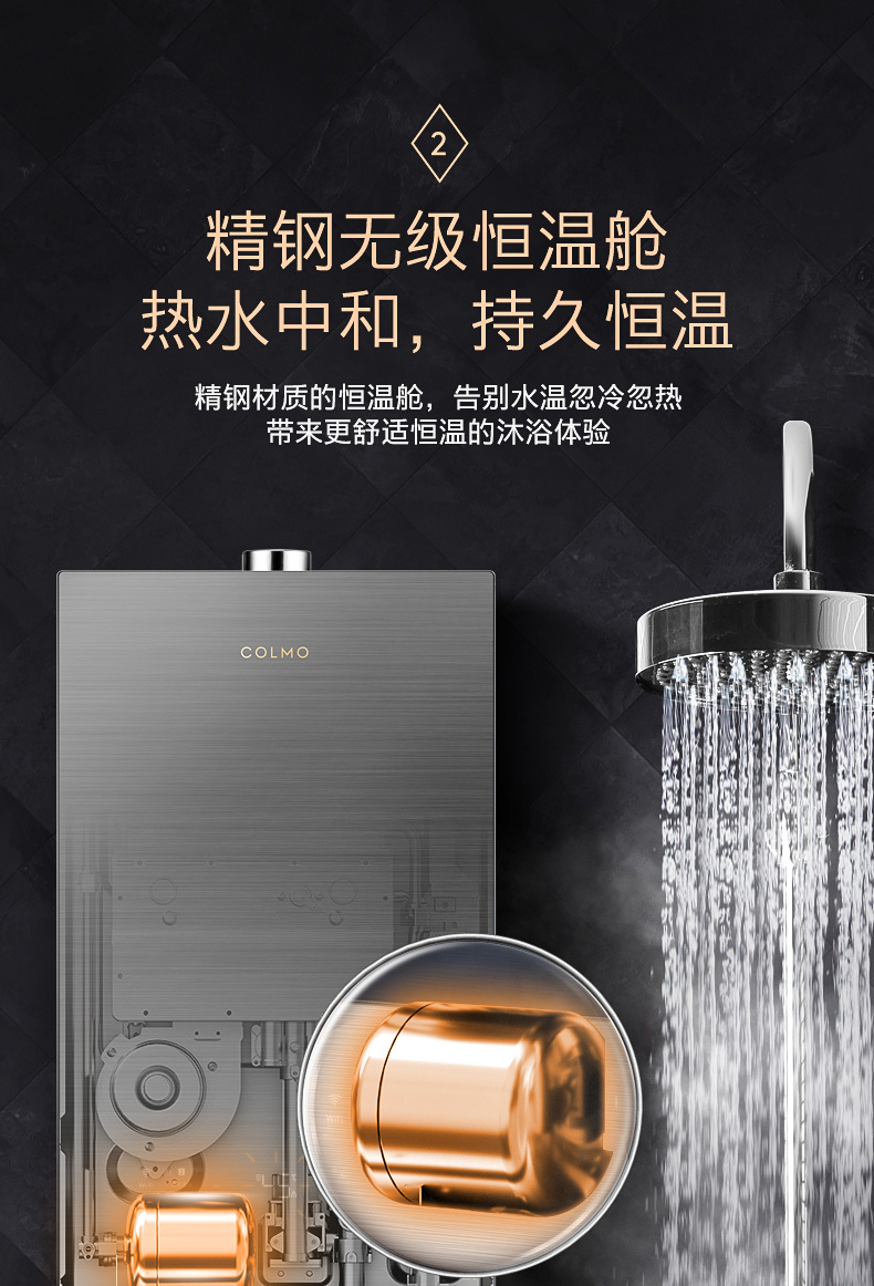 产品详情介绍