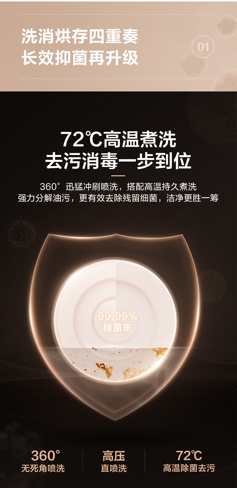 产品详情介绍