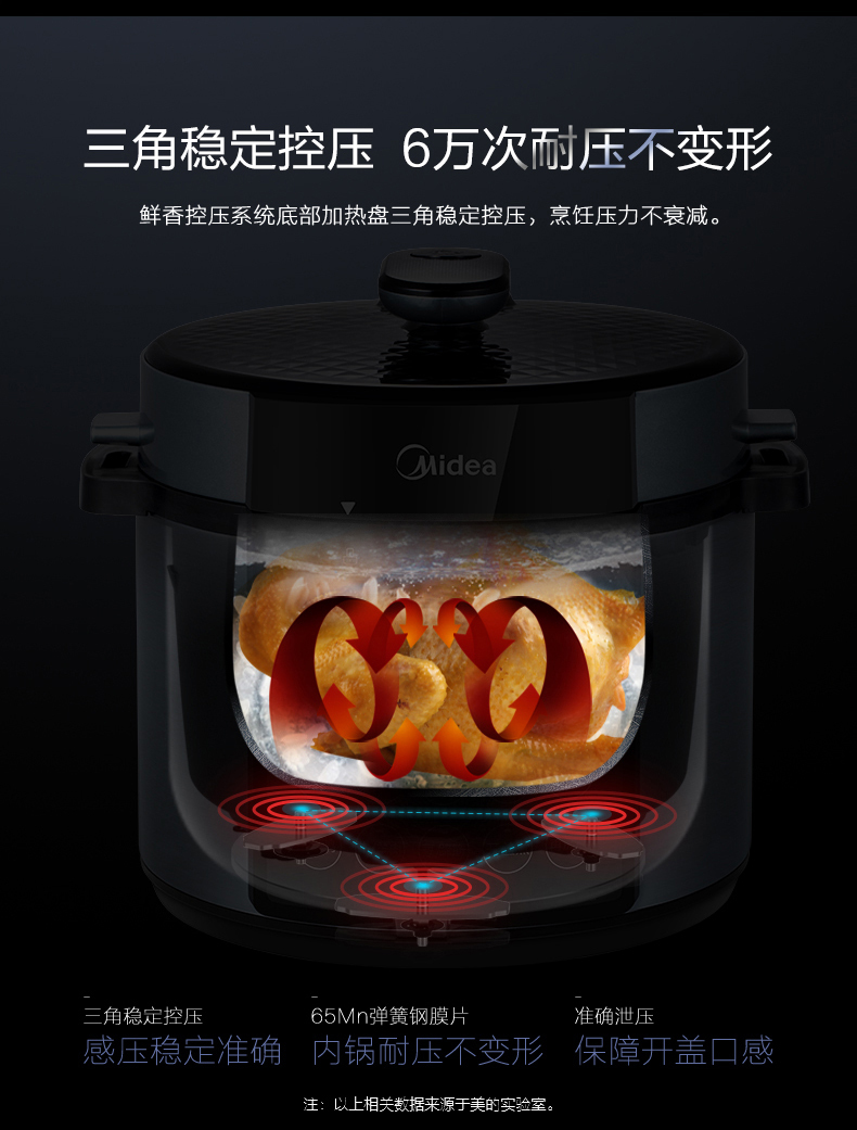 产品详情介绍
