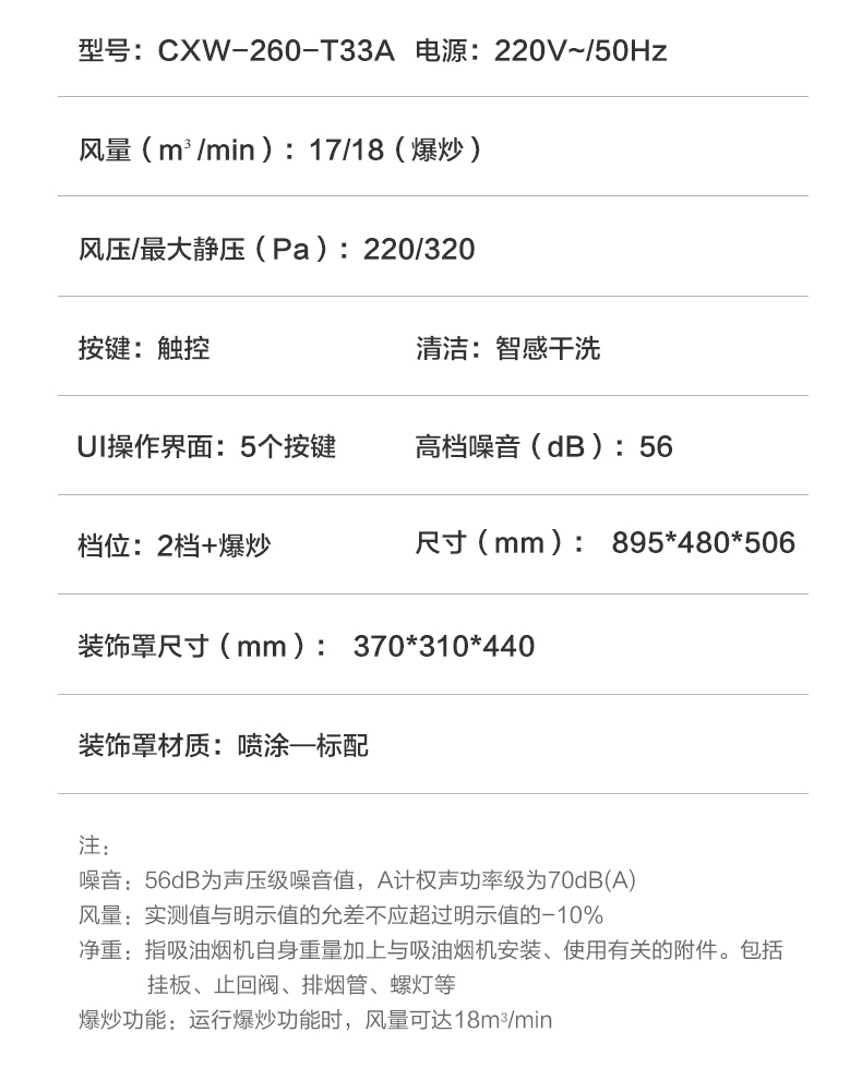 产品详情介绍