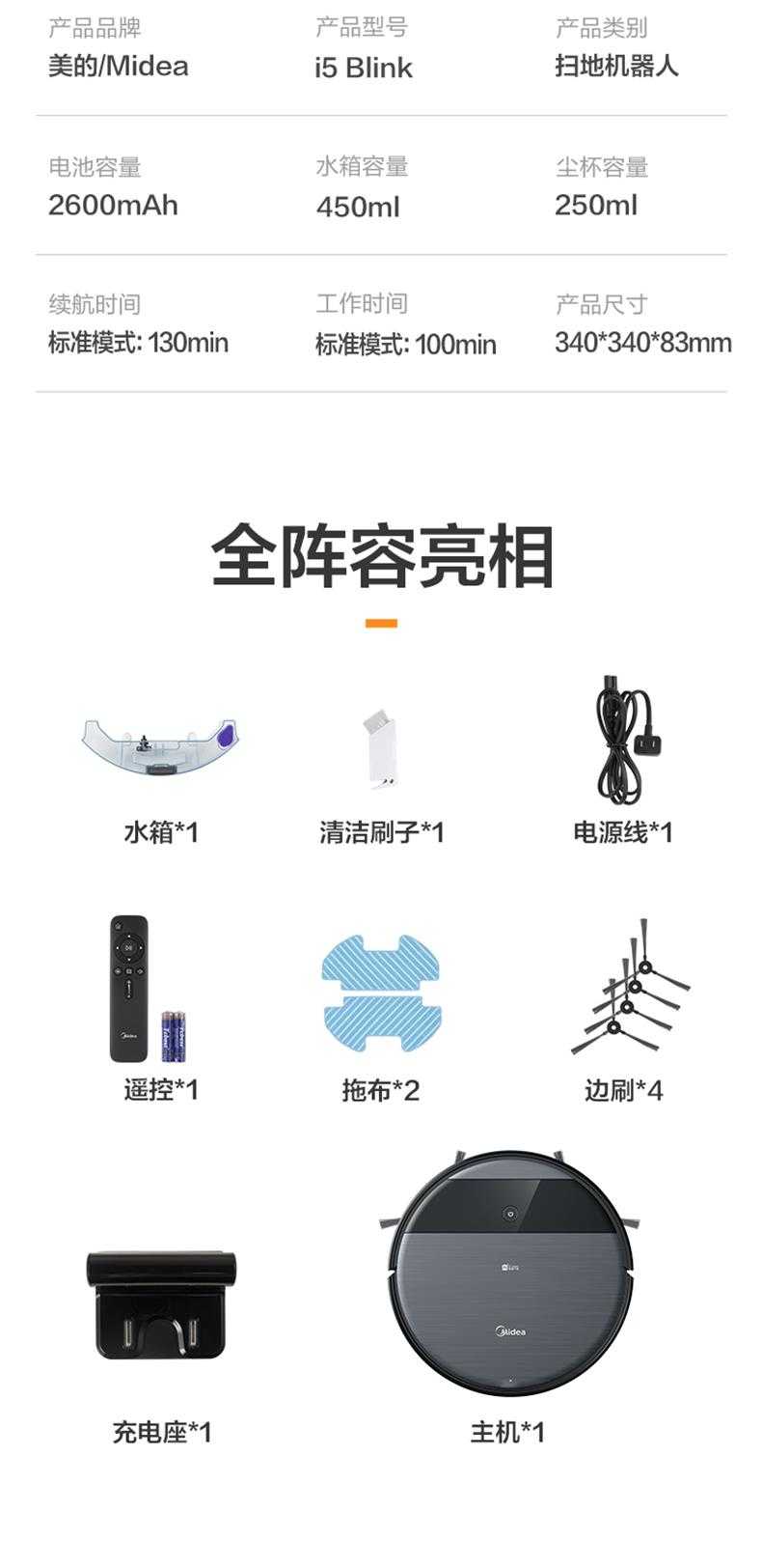 商品详情