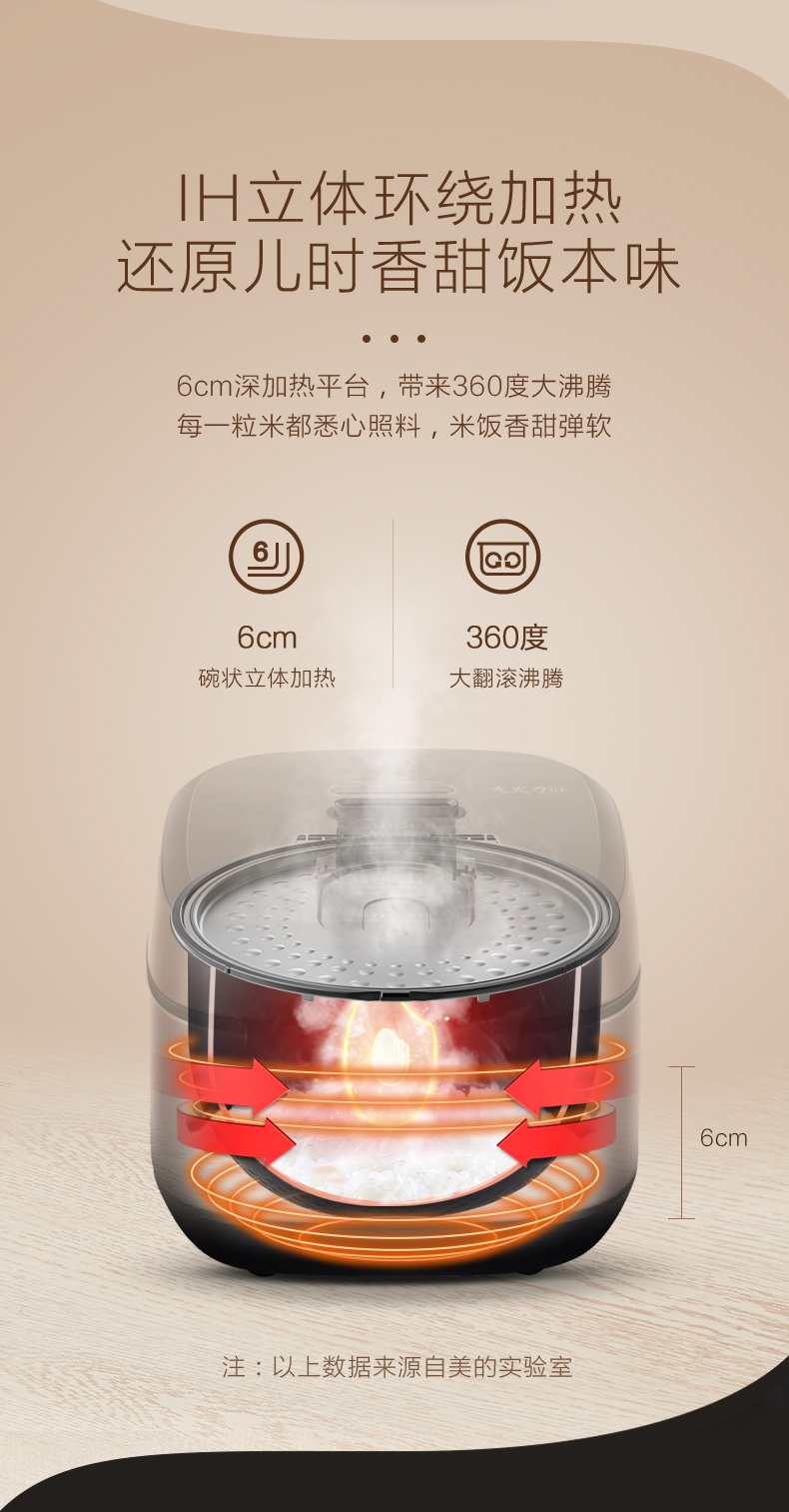 产品详情介绍